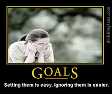 Ignoring goals